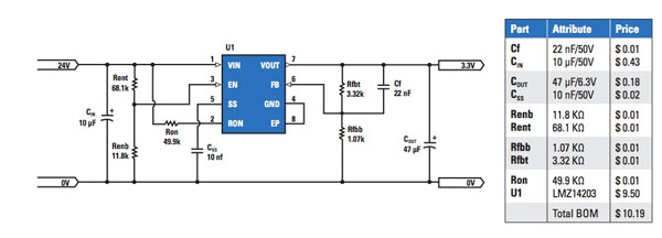 National Semiconductor Modular Regulator